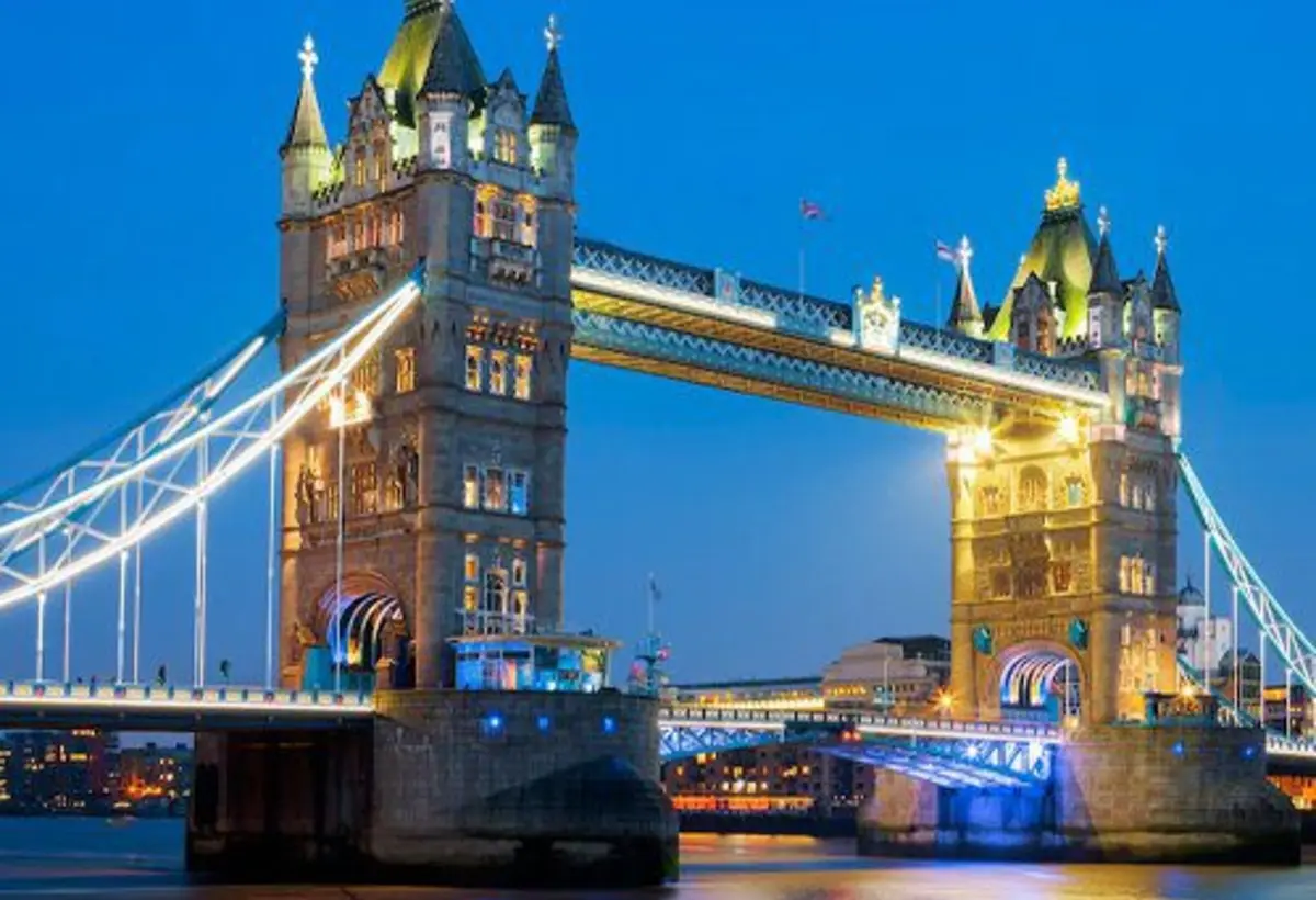 United Kingdom destination